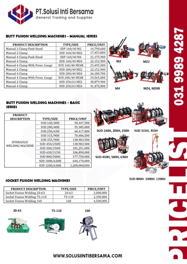 Pricelist Daftar Harga Mesin HDPE (Nduga, Pegunungan Bintang, Tolikara, Yalimo, Yahukimo) Papua Pegunungan