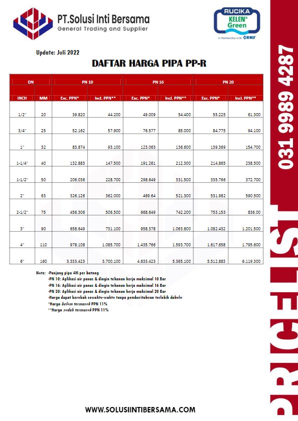 Daftar Harga Pipa PP-R Rucika PN 10,PN 16 Dan PN 20 - Lebak,Pandeglang,Serang Banten