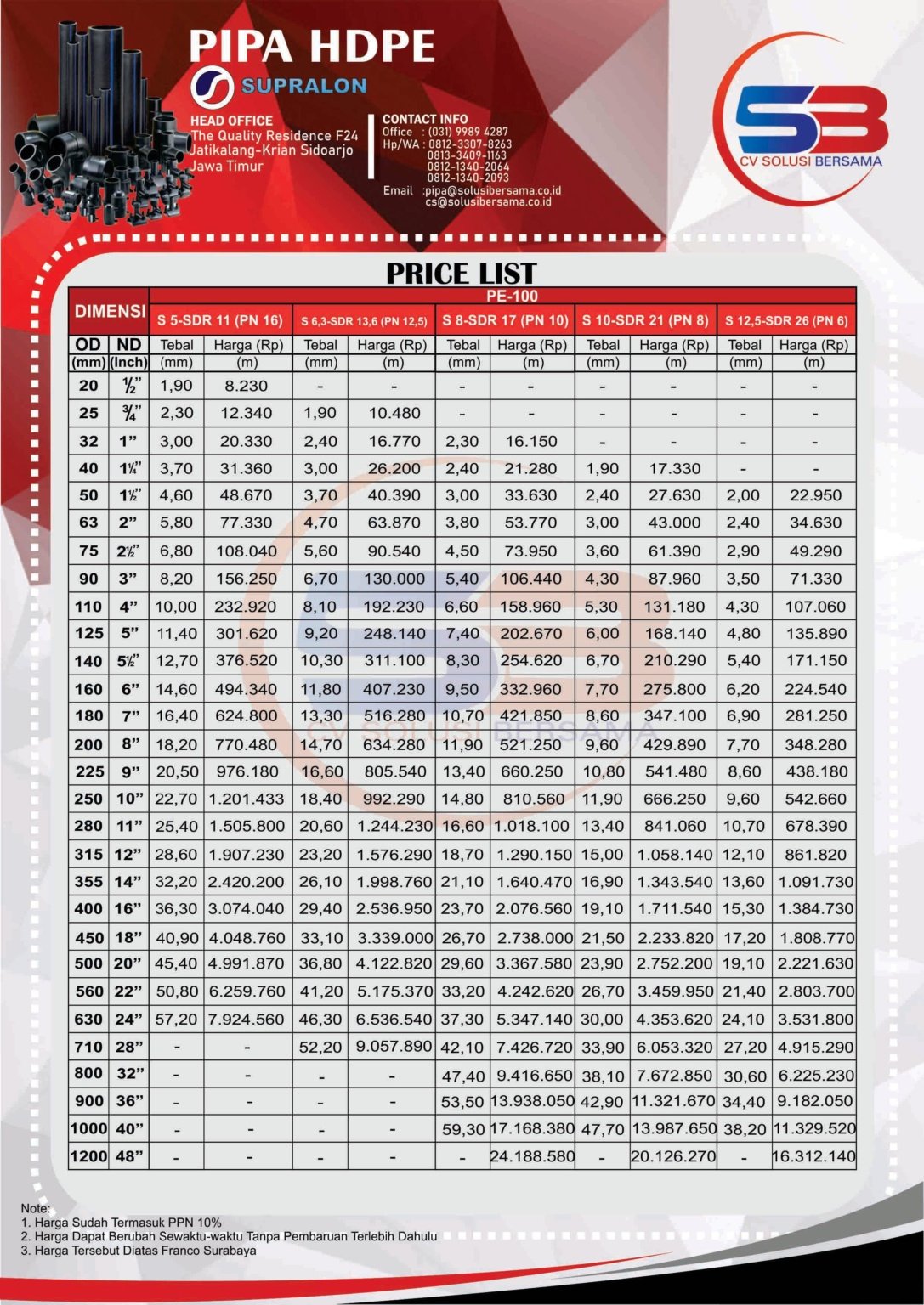 Harga Pipa HDPE Supralon 2022 | Distributor - HARGA PIPA HDPE | PVC