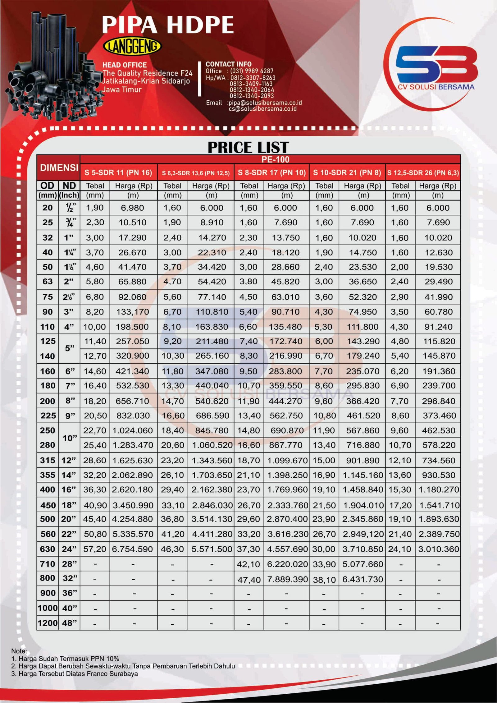 Harga Pipa HDPE Papua Barat 2021 -2022 - CV SOLUSI BERSAMA