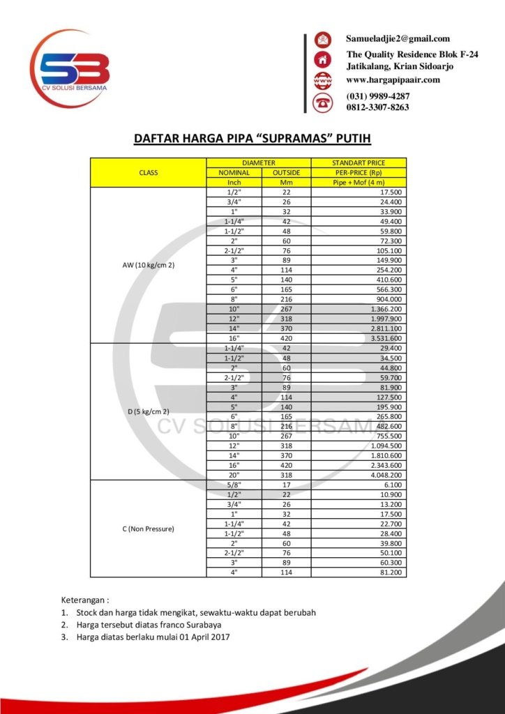 Pricelist Supramas 2018 https://www.hargapipaair.com