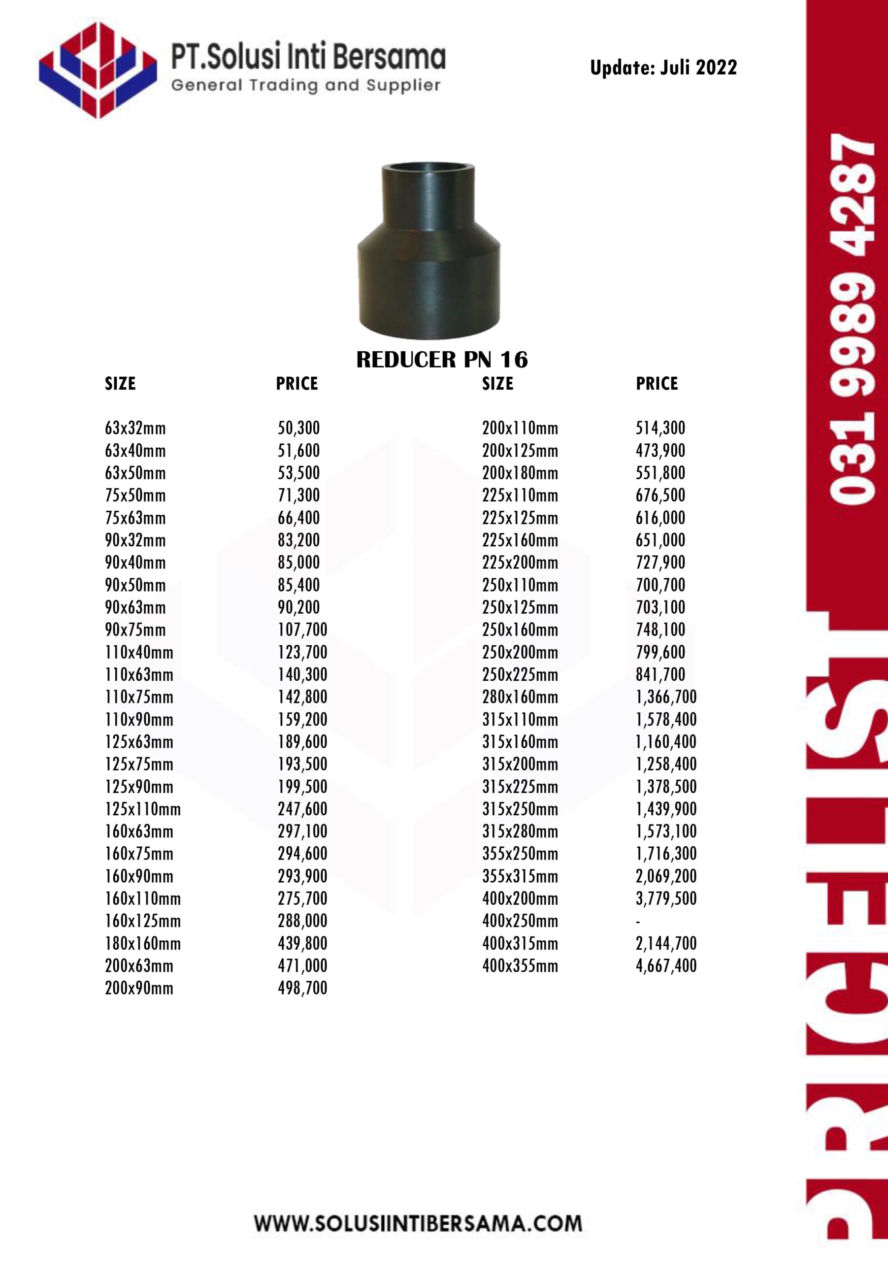 Distributor Fitting|Sambungan Butt Fusion Injection | Aceh Besar - PT ...