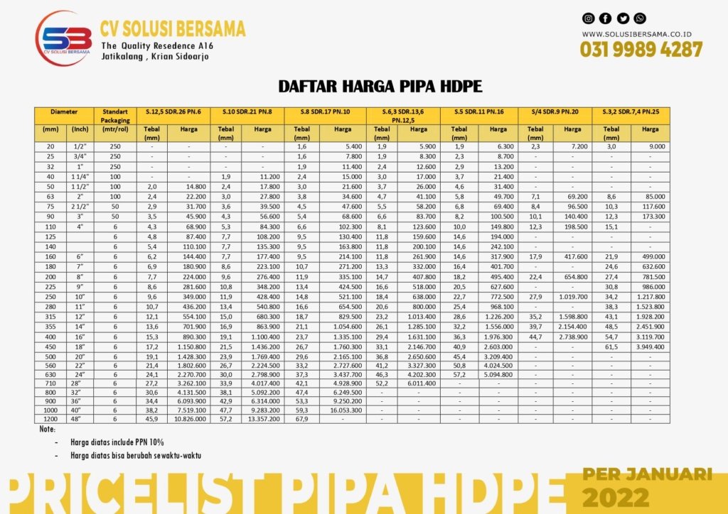 Harga Pipa Air HDPE , uPVC Terbaru 2022 https://www.hargapipaair.com/