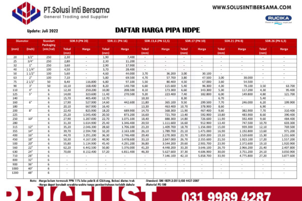 Distributor PIpa HDPE Rucika Black https://www.hargapipaair.com/