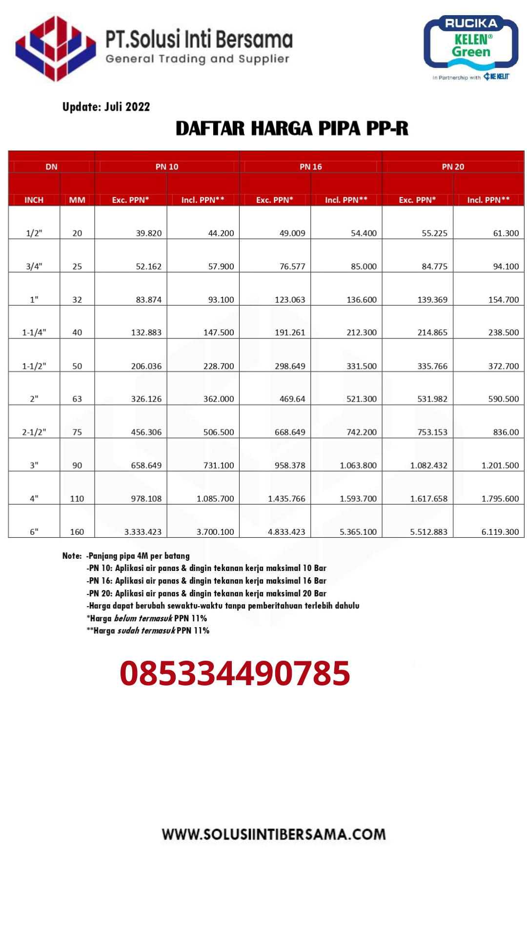 Pricelist-Pipa-PPR-Rucika-24-Mei-2023 - HARGA PIPA HDPE | PVC | PPR ...