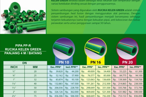 daftar harga ppr https://www.hargapipaair.com